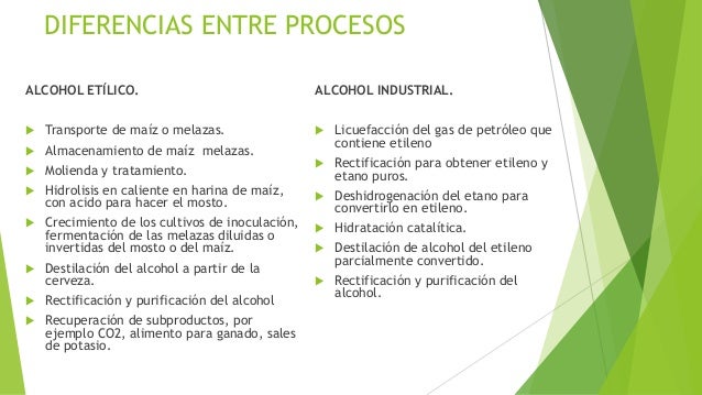 Resultado de imagen de diferencias entre la fermentacion tradicional y la industrial