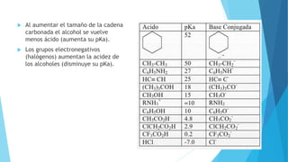  Al aumentar el tamaño de la cadena
carbonada el alcohol se vuelve
menos ácido (aumenta su pKa).
 Los grupos electronegativos
(halógenos) aumentan la acidez de
los alcoholes (disminuye su pKa).
 
