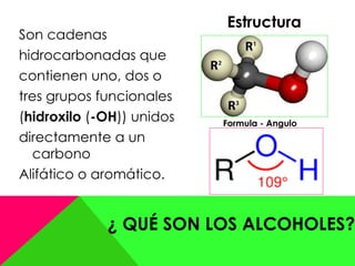 ¿ QUÉ SON LOS ALCOHOLES?
Son cadenas
hidrocarbonadas que
contienen uno, dos o
tres grupos funcionales
(hidroxilo (-OH)) unidos
directamente a un
carbono
Alifático o aromático.
Formula - Angulo
Estructura
 