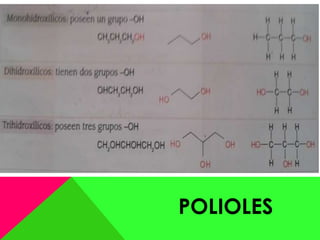 POLIOLES
 