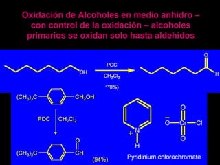 Oxidación de Alcoholes en medio anhidro – con control de la oxidación – alcoholes primarios se oxidan solo hasta aldehídos 