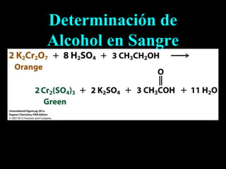 Determinación de Alcohol en Sangre 