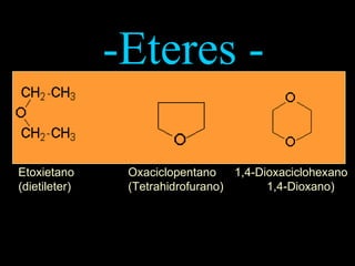 -Eteres - Etoxietano   Oxaciclopentano  1,4-Dioxaciclohexano (dietileter)   (Tetrahidrofurano) 1,4-Dioxano) 