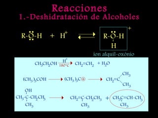 Reacciones 1.-Deshidratación de Alcoholes 
