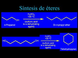 Síntesis de éteres 