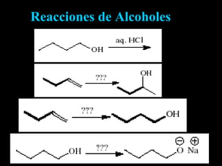 Reacciones de Alcoholes 