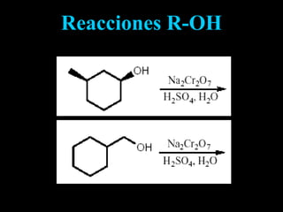 Reacciones R-OH 