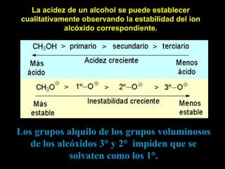 Alcoholes 1 | PPT