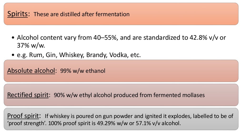 Alcohol ethanol and methanol