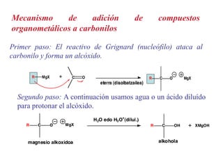 Alcoholes (I).pdf