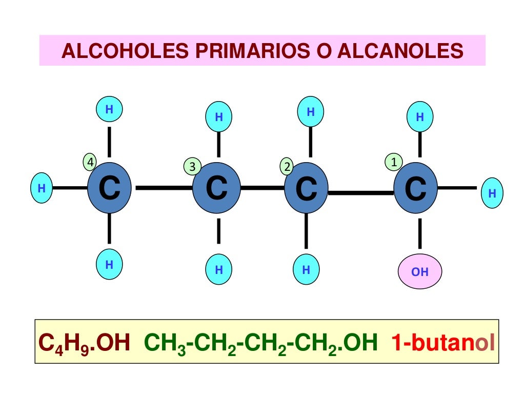 Alcoholes primarios o alcanoles