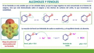 Síntesis de alcoholes y felones Química orgánica | PDF