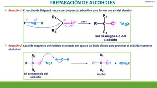 Síntesis de alcoholes y felones Química orgánica | PDF