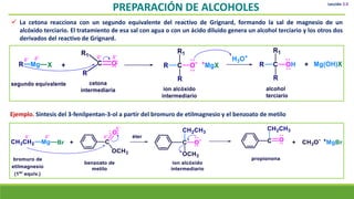Síntesis de alcoholes y felones Química orgánica | PDF