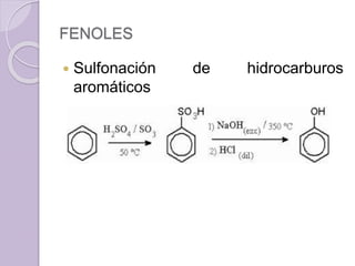 FENOLES
 Sulfonación de hidrocarburos
aromáticos
 