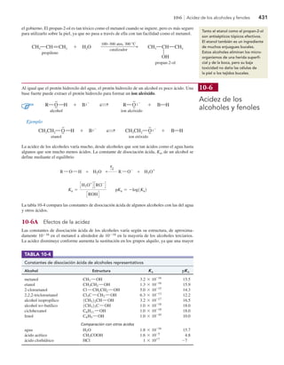 química orgánica temas de alcoholes y reacciones | PDF