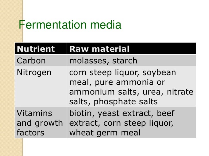 Alcohol fermentation - Alcohol Fermentation 11 728