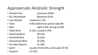 Approximate Alcoholic Strenght
• Alcohol Free maximum 0.05%
• De- Alcoholised Maximum 0.5%
• Low Alcohol maximum 1.2%
• Cider 4-6% alcohol but special upto 8%
• Beer Light: 3-6%, Strong: 8-10%
• Table Wine 8-15%, usually 9-13%
• Sparkling Wine 10-13%
• Fortified Wine 16-22%
• Aromatised Wine 14-20%
• Vin doux Naturel 15-18%
• Spirit usually 37.5%-45%, some upto 57.5%
• Liqueurs 17-55%
 