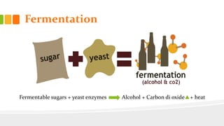 Fermentation
Fermentable sugars + yeast enzymes Alcohol + Carbon di oxide + heat
 