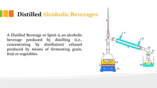 Distilled Alcoholic Beverages
A Distilled Beverage or Spirit is an alcoholic
beverage produced by distilling (i.e.,
concentrating by distillation) ethanol
produced by means of fermenting grain,
fruit or vegetables.
 