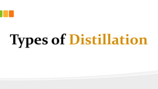 Types of Distillation
 