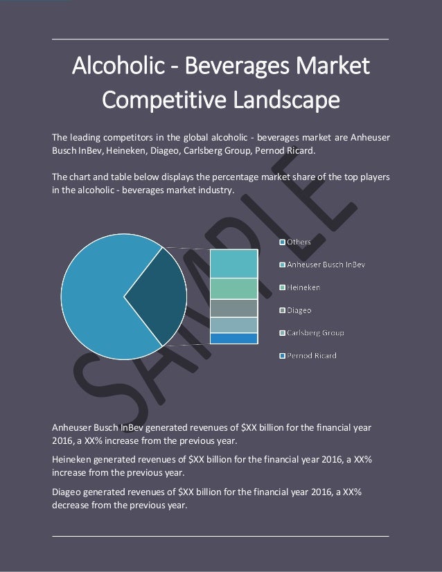 Alcoholic beverages global market report 2018 sample