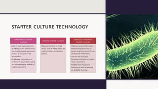 STARTER CULTURE TECHNOLOGY
APPROPRIATE STARTER
CULTURE
•Used in back slopping process
by taking out the sample from a
previously prepared appropriate
product as inoculum in the
fermentation.
•To alleviate the problems of
variations in organoleptic quality
and microbiological stability of
traditional products
DEFINED STARTER CULTURE
•These are bacterial or fungal
strains, pure or mixed, which are
used to initiate a fermentation
process.
GENETICALLY MODIFIED
STARTER CULTURE
•These are produced through a
biotechnological process by
genetic engineering with the use
of molecular mechanisms.
•The first GM wine yeast,
Oenologie (a division of Lesaffre
Yeast Corporation).
•Another from the bacteria
Oenococcus oeni, to produce
an alcoholic beverage.
 