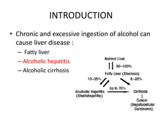 INTRODUCTION
• Chronic and excessive ingestion of alcohol can
cause liver disease :
– Fatty liver
– Alcoholic hepatitis
– Alcoholic cirrhosis
 