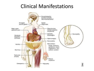 Clinical Manifestations
 