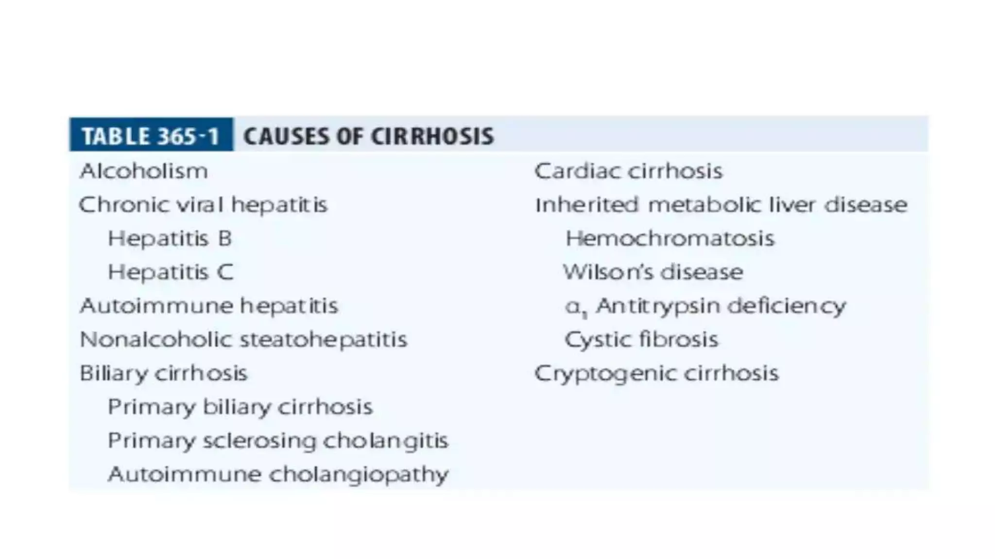 Alcoholic liver disease