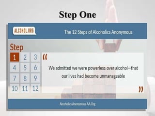 Alcoholics Anonymous AA | PPTX