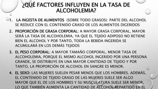 ¿QUÉ FACTORES INFLUYEN EN LA TASA DE
ALCOHOLEMIA?
1. LA INGESTA DE ALIMENTOS (SOBRE TODO GRASOS): PARTE DEL ALCOHOL
SE REDUCE CON EL CONTENIDO GRASO DE LOS ALIMENTOS DIGERIDOS
2. PROPORCIÓN DE GRASA CORPORAL: A MAYOR GRASA CORPORAL, MAYOR
SERÁ LA TASA DE ALCOHOLEMIA, YA QUE EL TEJIDO ADIPOSO NO RETIENE
BIEN EL ALCOHOL Y POR TANTO, TODA LA BEBIDA INGERIDA SE
ACUMULARÁ EN LOS DEMÁS TEJIDOS
3. EL PESO CORPORAL: A MAYOR TAMAÑO CORPORAL, MENOR TASA DE
ALCOHOLEMIA, PORQUE EL MISMO ALCOHOL INGERIDO POR UNA PERSONA
GRANDE, SE DISTRIBUYE EN UNA MAYOR CANTIDAD DE TEJIDO Y POR
TANTO, LA PROPORCIÓN DE ALCOHOL EN SANGRE ES MENOR.
4. EL SEXO: LAS MUJERES SUELEN PESAR MENOS QUE LOS HOMBRES. ADEMÁS,
EL CONTENIDO DE TEJIDO GRASO DE LAS MUJERES SUELE SER ALGO
MAYOR QUE EL DE LOS HOMBRES Y SU MUSCULATURA SUELE SER MENOR,
LO QUE TAMBIÉN AUMENTA LA CANTIDAD DE ALCOHOL REPARTIDO EN EL
 