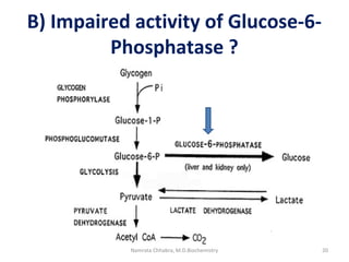 B) Impaired activity of Glucose-6-
Phosphatase ?
20Namrata Chhabra, M.D.Biochemistry
 