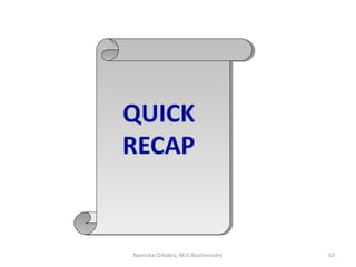 62Namrata Chhabra, M.D.Biochemistry
 