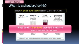 What is a standard drink?
Binge drink : 4 or more standard drinks on
one occasion for women
Introduction
about 14 gm of pure alcohol (about 0.6 fl oz/17.7ml)
 