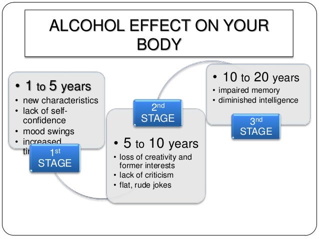 signs im dating an alcoholic To learn more, read about alcoholism and its symptoms i'm concerned about how much you're drinking, and it may be harming your health. signs im dating an alcoholic To learn more, read about alcoholism and its symptoms i'm concerned about how much you're drinking, and it may be harming your health.