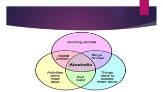 Alcoholism