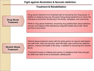 Drug Abuse
Treatment
Alcohol Abuse
Treatment:
•Drug abuse treatment is an important part of recovering from drug abuse. In
addition to stopping drug use, the goal of drug abuse treatment is to return the
individual to productive functioning in the family, workplace, and community.
•While in drug abuse treatment, recovering drug addicts learn about addiction,
recovery and relapse while addressing misguided beliefs about self, others
and their environment.
•Alcohol abuse treatment works with the entire person to improve self-esteem
and self-worth, heal core traumas, learn life-skills, gain control over addictive
patterns, improve the health of the body, in addition to recovering from alcohol
abuse.
•Treatment focuses on helping each person to rebalance their lives and gain
the skills they need to live a successful, satisfying life
Treatment & Rehabilitation
Fight against Alcoholism & Narcotic Addiction
 