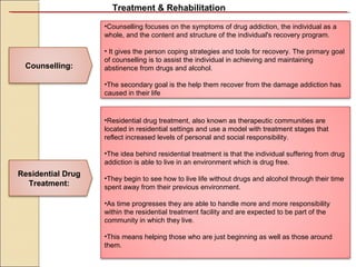 Counselling:
•Counselling focuses on the symptoms of drug addiction, the individual as a
whole, and the content and structure of the individual's recovery program.
• It gives the person coping strategies and tools for recovery. The primary goal
of counselling is to assist the individual in achieving and maintaining
abstinence from drugs and alcohol.
•The secondary goal is the help them recover from the damage addiction has
caused in their life
Treatment & Rehabilitation
Residential Drug
Treatment:
•Residential drug treatment, also known as therapeutic communities are
located in residential settings and use a model with treatment stages that
reflect increased levels of personal and social responsibility.
•The idea behind residential treatment is that the individual suffering from drug
addiction is able to live in an environment which is drug free.
•They begin to see how to live life without drugs and alcohol through their time
spent away from their previous environment.
•As time progresses they are able to handle more and more responsibility
within the residential treatment facility and are expected to be part of the
community in which they live.
•This means helping those who are just beginning as well as those around
them.
 