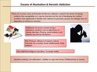 Causes of Alcoholism & Narcotic Addiction
There are no exact cause of alcoholism & Narcotic addiction, research has shown increasing
evidence that susceptibility to it may be inherited and the risk of developing this medical
condition rises significantly in families with relatives (in particular, parents and siblings) who are
dependent on alcohol or narcotics.
Sensation seeking, Low self-esteem , inability to cope with stress, Childhood loss or trauma
Additional risk factors include having a
psychiatric condition such as depression, or
anxiety disorders. Poverty, social isolation, and
shyness may also be risk factors.
Peer Pressure, Influence of western culture,
Curiosity, As a novelty, Social rebelliousness. Early
initiation 
As a relief from fatigue or boredom. To escape reality.
 