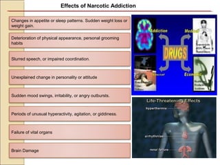 Effects of Narcotic Addiction
Unexplained change in personality or attitude
Changes in appetite or sleep patterns. Sudden weight loss or
weight gain.
Slurred speech, or impaired coordination.
Deterioration of physical appearance, personal grooming
habits
Periods of unusual hyperactivity, agitation, or giddiness.
Sudden mood swings, irritability, or angry outbursts.
Failure of vital organs
Brain Damage
 