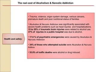 Health and safety:
• Trauma, violence, organ system damage, various cancers,
premature death and poor nutritional status of families
• Alcoholism & Narcotic Addiction was significantly associated with
severe health problems such as head injuries and hospitalizations.
15 to 20% of traumatic brain injuries were related to alcohol use.
37% of injuries in a public hospital was due to alcohol.
• 17.6 % of psychiatric emergencies were caused by Alcoholism &
Narcotic Addiction
• 34% of those who attempted suicide were Alcoholism & Narcotic
Addicts
• 35.8% of traffic deaths were alcohol or drug induced
The real cost of Alcoholism & Narcotic Addiction
 