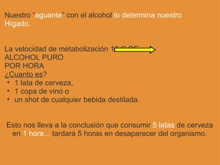 Nuestro “ aguante ” con el alcohol  lo determina nuestro   Hígado.   La velocidad de metabolización 10 G DE ALCOHOL PURO  POR HORA ¿Cuanto es ? 1 lata de cerveza,  1 copa de vino o  un shot de cualquier bebida destilada.  Esto nos lleva a la conclusión que consumir  5 latas  de cerveza en  1 hora...  tardará 5 horas en desaparecer del organismo. 