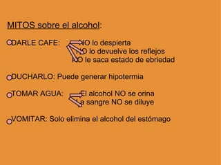 MITOS sobre el alcohol :    DARLE CAFE:         NO lo despierta                                   NO lo devuelve los reflejos                                 NO le saca estado de ebriedad       DUCHARLO: Puede generar hipotermia    TOMAR AGUA:        El alcohol NO se orina                                   La sangre NO se diluye    VOMITAR: Solo elimina el alcohol del estómago  