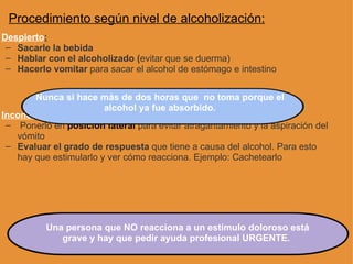 Despierto : Sacarle la bebida Hablar con el alcoholizado ( evitar que se duerma) Hacerlo vomitar  para sacar el alcohol de estómago e intestino             Inconciente  (COMA alcohólico)   Ponerlo en  posición lateral  para evitar atragantamiento y la aspiración del vómito Evaluar el grado de respuesta  que tiene a causa del alcohol. Para esto hay que estimularlo y ver cómo reacciona. Ejemplo: Cachetearlo           Procedimiento según nivel de alcoholización: Nunca si hace más de dos horas que  no toma porque el alcohol ya fue absorbido. Una persona que NO reacciona a un estímulo doloroso está grave y hay que pedir ayuda profesional URGENTE.  