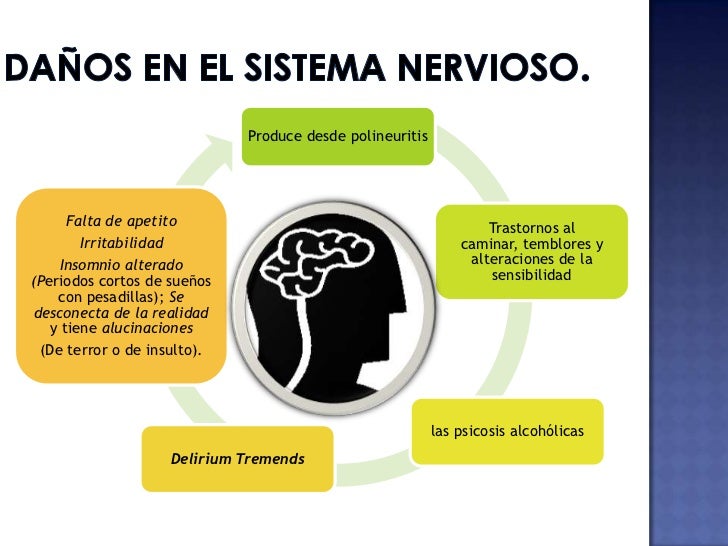 El alcoholismo la conducta que declina