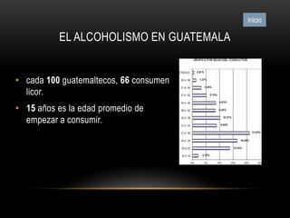 Inicio

          EL ALCOHOLISMO EN GUATEMALA


• cada 100 guatemaltecos, 66 consumen
  licor.
• 15 años es la edad promed...