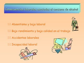 Consecuencias laborales asociadas al consumo de alcohol




   Absentismo y baja laboral

   Bajo rendimiento y baja calidad en el trabajo

   Accidentes laborales

   Incapacidad laboral
 