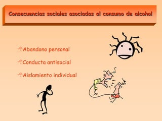 Consecuencias sociales asociadas al consumo de alcohol




   Abandono personal

   Conducta antisocial

   Aislamiento individual
 