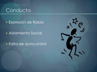 Conducta
 Expresión de Rabia
 Aislamiento Social
 Falta de autocontrol
 